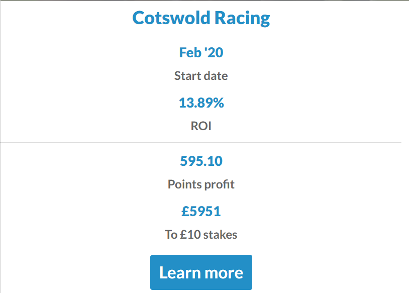 cotswold racing review update 2024