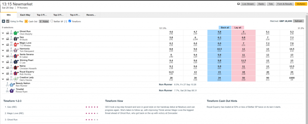 What is Lay Betting?