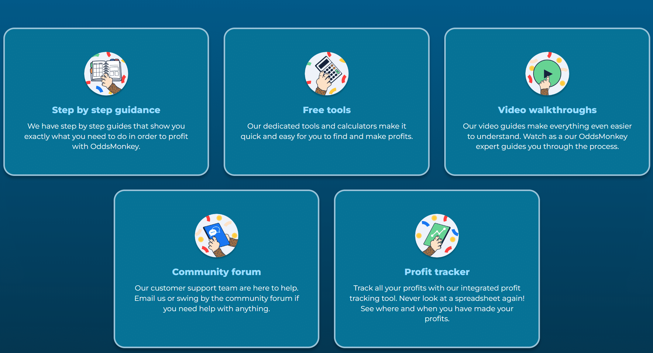 oddsmoneky betting tools