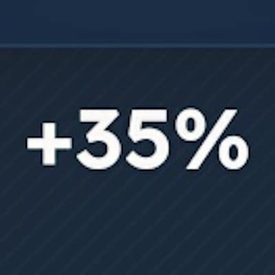 Most Profitable Tipstrr Tipsters roi target