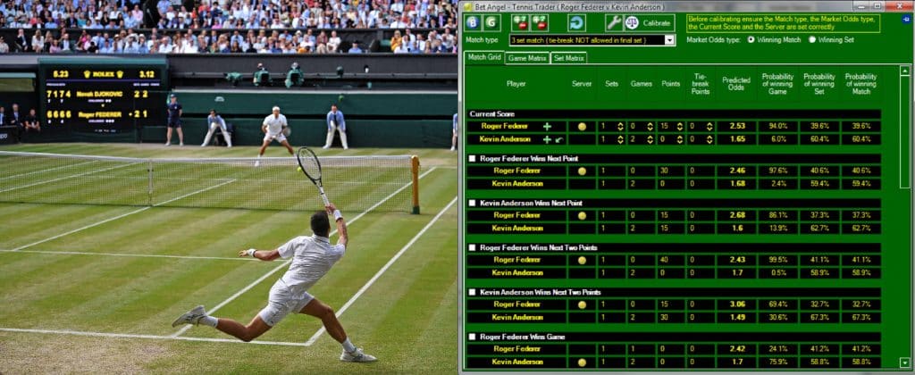 tennis betting