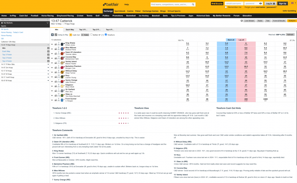 Understanding Betfair Trading in 2025